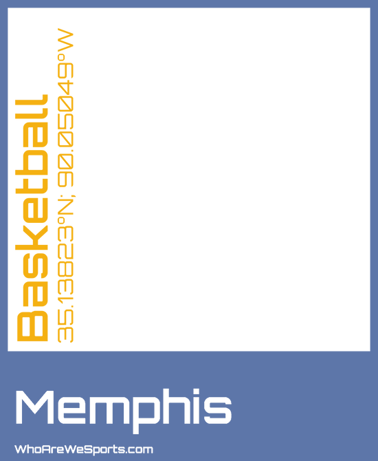 Memphis Basketball Mug (Blue/Yellow)